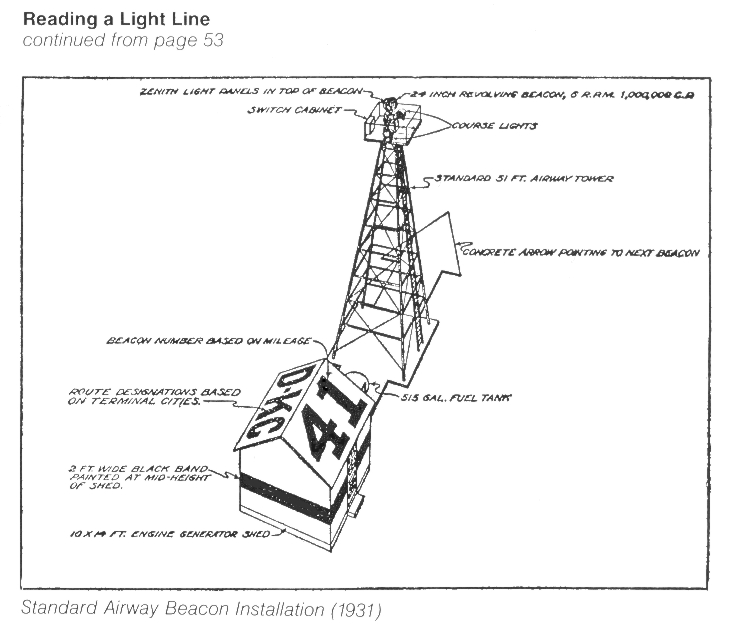 Light Lane Tower.jpg (136653 bytes)